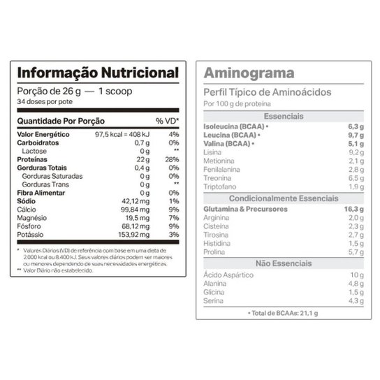 Wheydop ISO Elemento Puro 900g