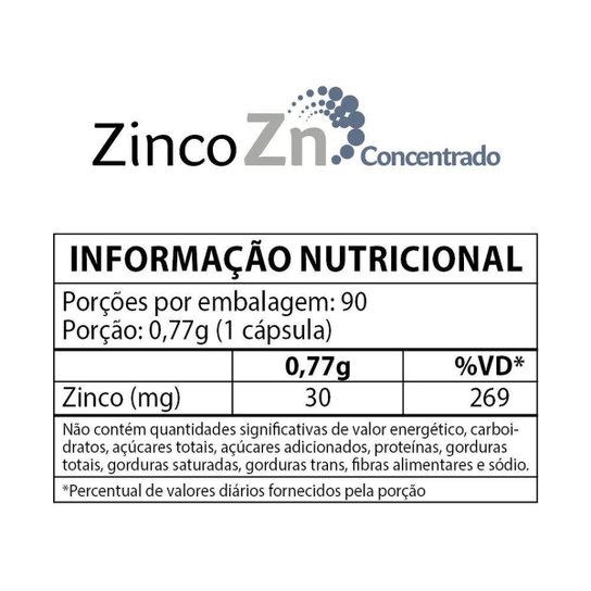 Zinco Concentrado (90 Cápsulas) - LaSanDay